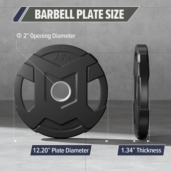 Major Fitness Rubber Coated Olympic Cast Iron Grip Plates
