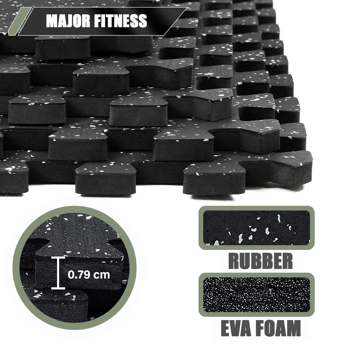 Rubber Gym Mats for Sale | Home Gym Floor Mats - Major Fitness AU