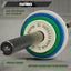 Major Fitness Change Plates 0.57KG-4.54KG Set
